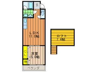 フジパレス牧野の物件間取画像